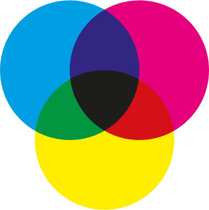 CMYK Colours example