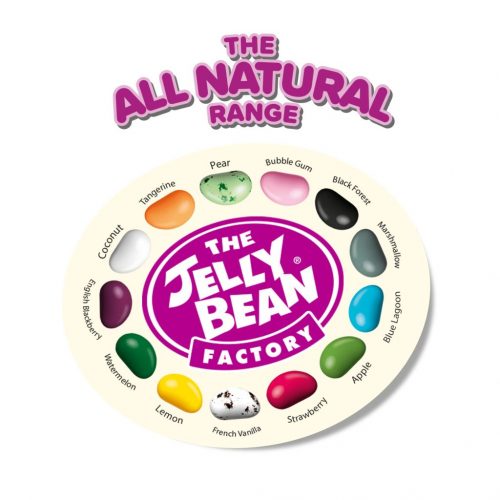 Eco Range Eco Pouch Box Jelly Bean Factory Info