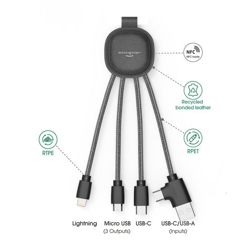 Ine Smart Cable Connectors