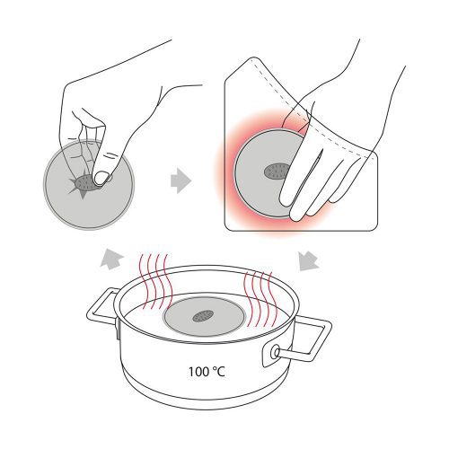 Square Hand Warmers Guide